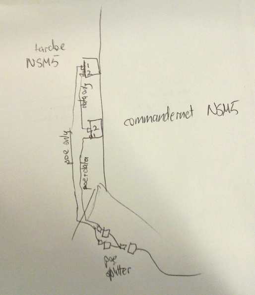 20131115_dual-nsm5-plan.jpg